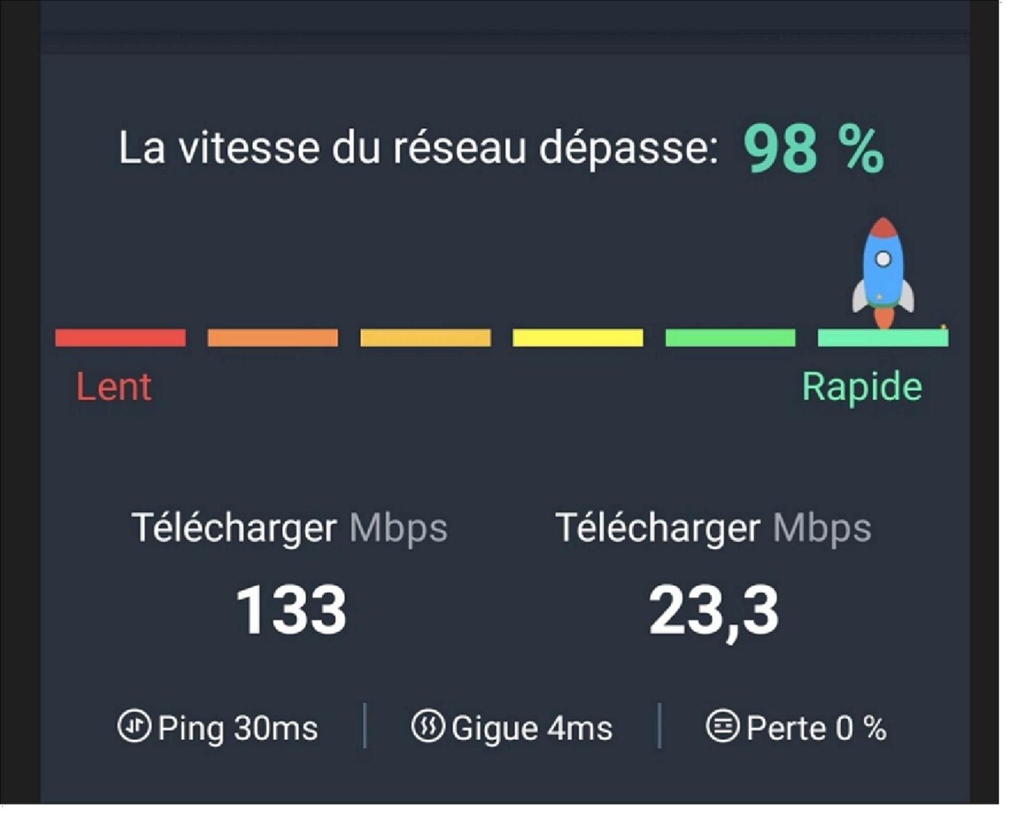 :) Spacieux T4 Aeroport, Ensoleille, Deco Soignee Бланяк Екстериор снимка